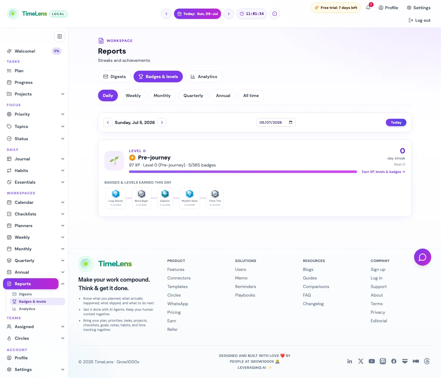 Actual TimeLens Reports gamification screen on desktop