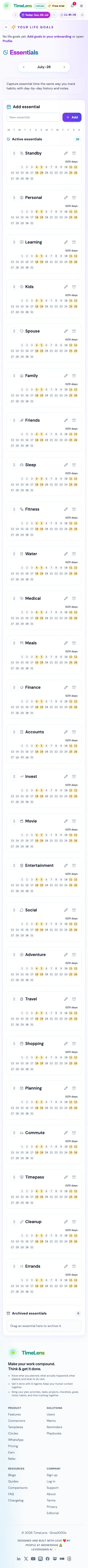 Actual TimeLens Essentials screen on mobile