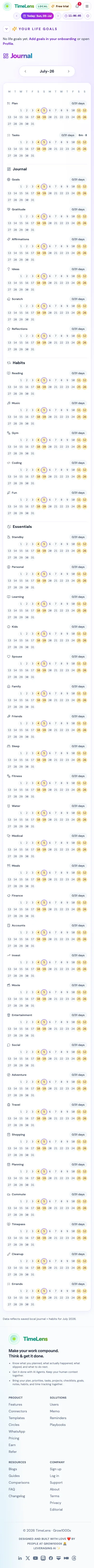 Actual TimeLens Journal dashboard screen on mobile