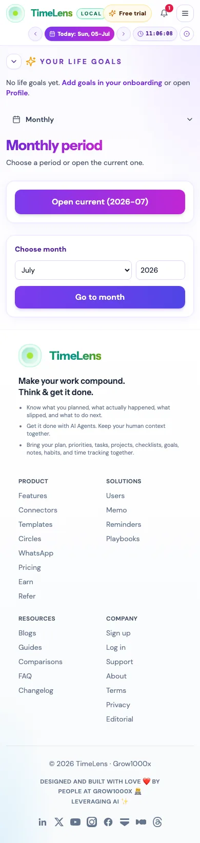 Actual TimeLens Monthly review screen on mobile