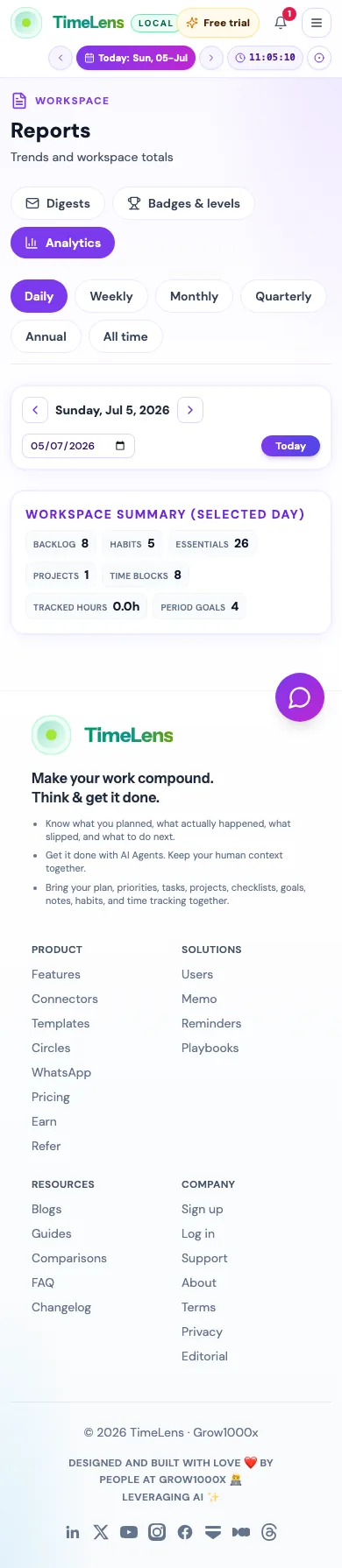 Actual TimeLens Reports analytics screen on mobile